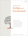 Fundamentals of Ecology and Environment