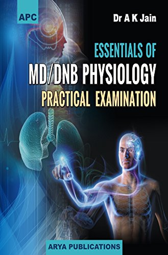 Essentials Of Md/Dnb Physiology Practical Examination