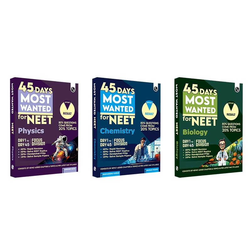 PW 45 Days NEET Most Wanted Biology, Physics and Chemistry Combo Set of 3 for NEET UG 2025 Chapter wise Revision Based on 8020 