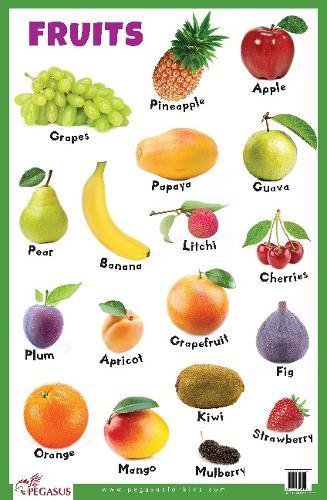 Fruits  Thick Laminated Primary Chart
