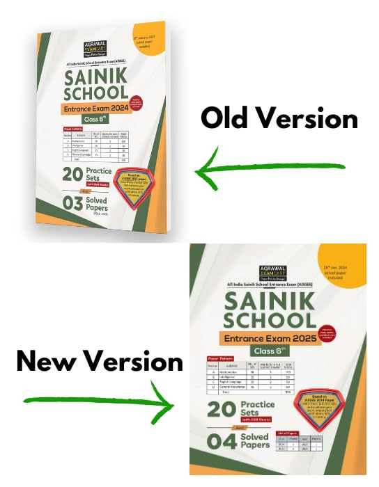 Examcart Sainik School Class 6 Practice Sets & Solved Papers For Entrance Exam 2024 In English