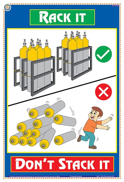 Smh02E | Teachingnest | Rack It DonT Stack It | English | 33X48 Cm | Material Handling Safety Poster | Industrial Safety Poste