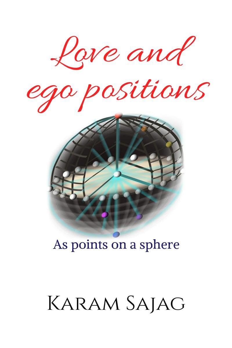 Love And Ego Positions : As Points On A Sphere