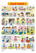 Good Habits  1 Educational Wall Chart for Kids Ages 35 | Both Side Hard Laminated Poster 48 x 73 cm | Colourful Learning Chart