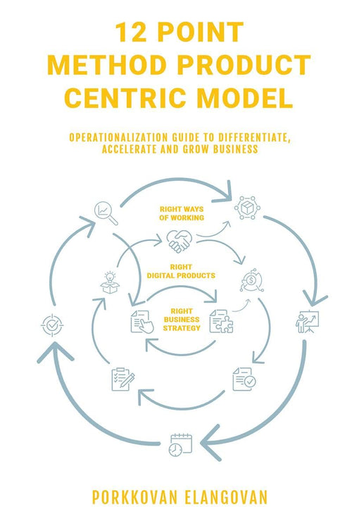 12 Point Method Product Centric Model : Operationalization Guide to Differentiate, Accelerate and Grow Business