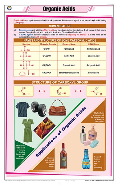 Stc25 | Teachingnest | Organic Acids Chart (58X90 Cm) | English | Chemistry Charts | With Rollers [Wall Chart] Teachingnest And 