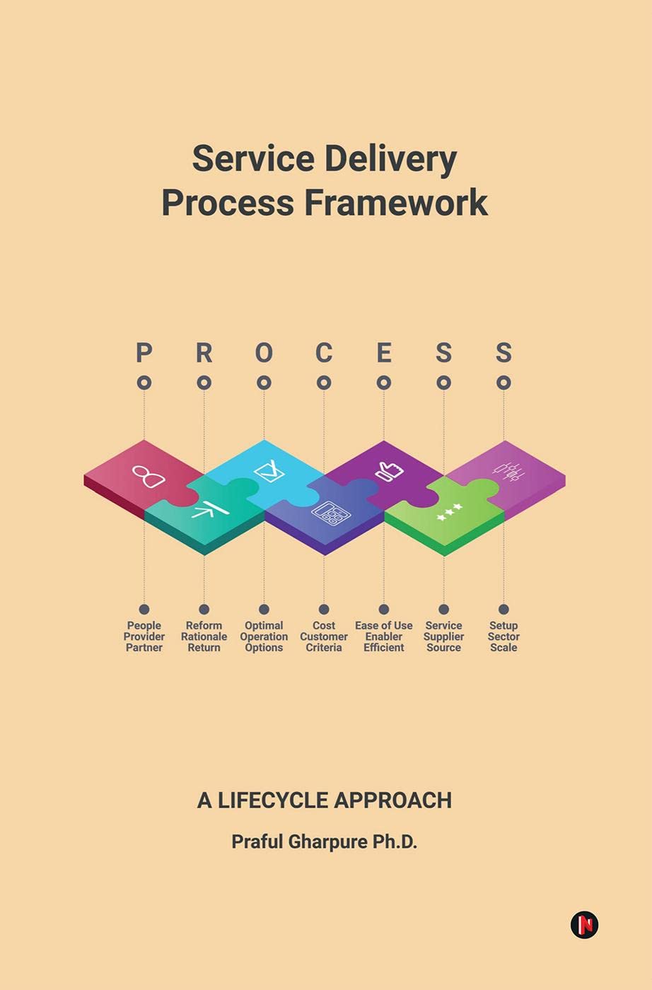Service Delivery Process Framework  A Lifecycle Approach