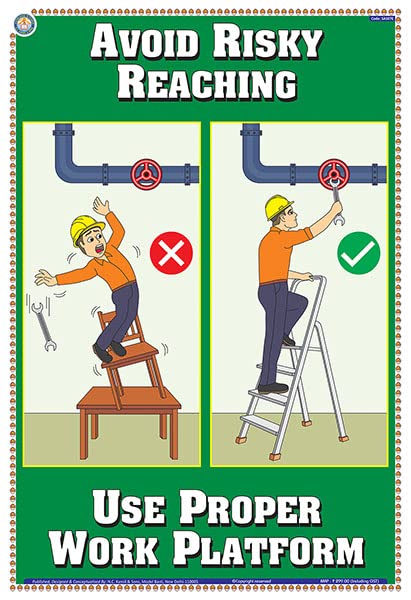Sas07E | Teachingnest | Avoid Risky Reaching | English | 33X48 Cm | Accidental Safety Poster | Industrial Safety Posters | Wall 