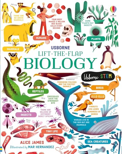 LifttheFlap Biology