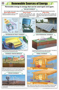 Stg15 | Teachingnest Renewable Sources Of Energy Chart (58X90Cm) | English | General Science Charts [Wall Chart]