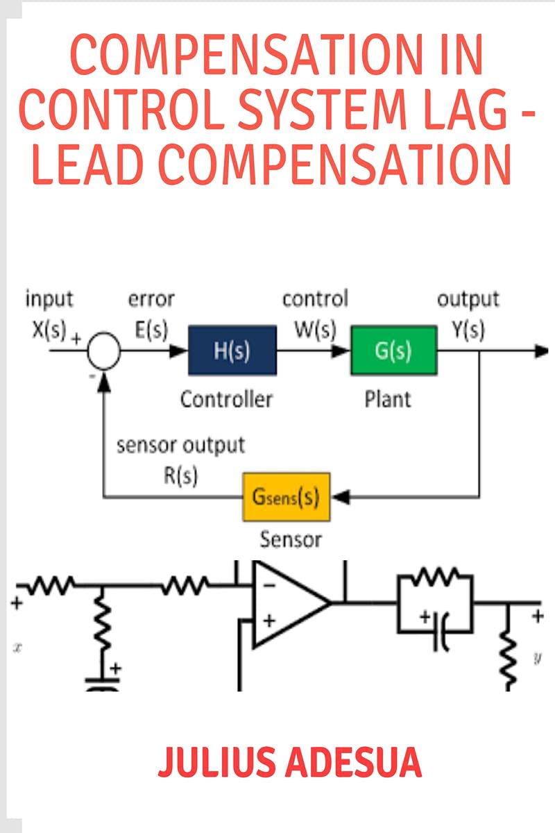 Compensation In Control System Lag  Lead Compensation