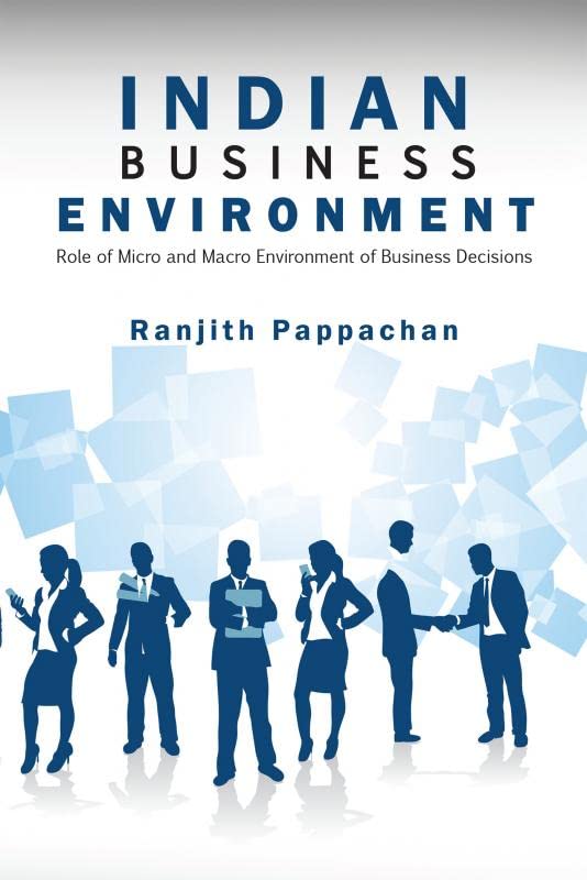 Indian Business Environment : Role of Micro and Macro Environment of Business Decisions