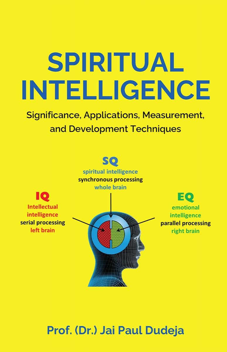 Spiritual Intelligence: Significance, Applications, Measurement, and Development Techniques