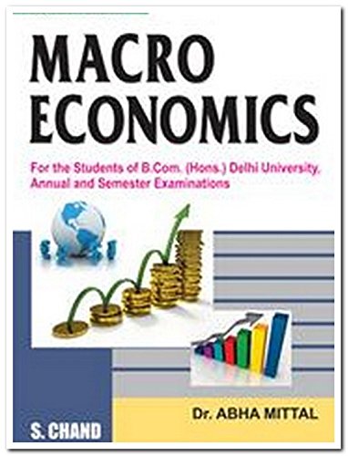 MACRO ECONOMICS