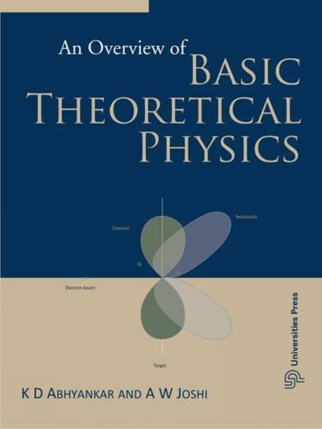 OVERVIEW OF BASIC THEORETICAL PHYSICS, AN