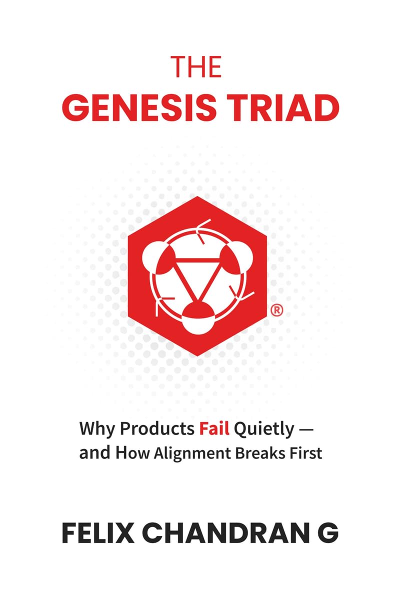 The Genesis Triad: Why Products Fail Quietly  and How Alignment Breaks First