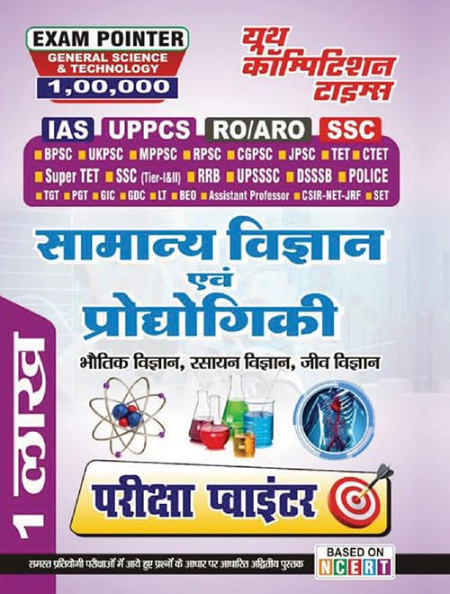 2023 NEET/AIPMT Physics, Chemistry & Biology Solved Papers