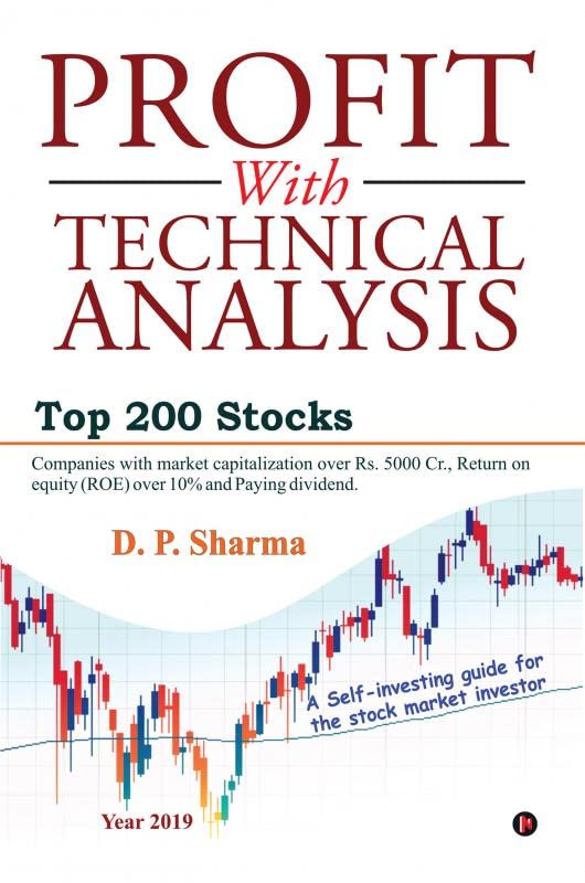 Profit With Technical Analysis