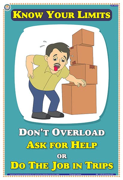 Smh03E | Teachingnest | Know Your Limit_Ask For Help | English | 33X48 Cm | Material Handling Safety Poster | Industrial Safety 
