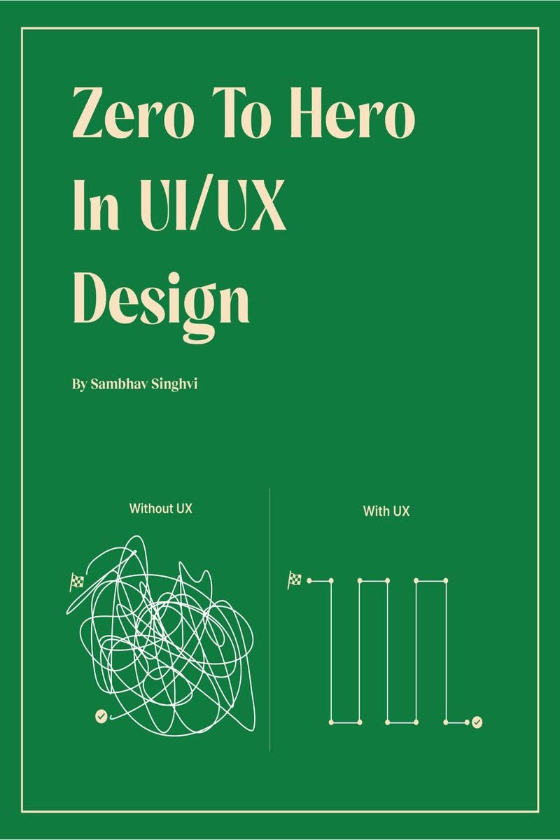 Zero to Hero in UX Design : A Beginners Guide to Creating Engaging User Experiences