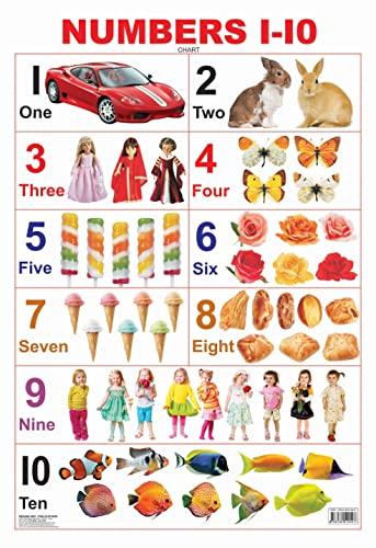 Numbers 110 Educational Wall Chart For Kids Ages 23  BothSide Laminated, Hard & TearResistant, 48 X 73 Cm | Early Learning 