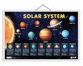 Solar System hard laminted chart1 [Hardcover] Sawan; Sahil and Sashank