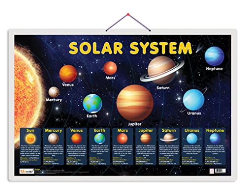 Solar System hard laminted chart1 [Hardcover] Sawan; Sahil and Sashank