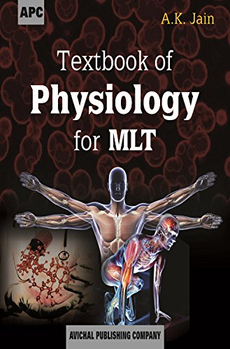 Textbook Of Physiology For Mlt