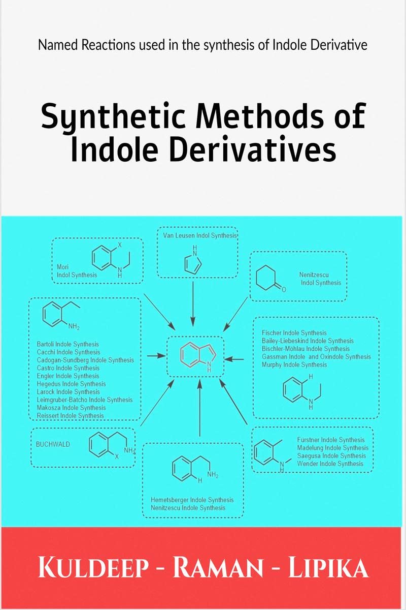 Synthetic Methods of Indole Derivatives : Named Reactions used in the synthesis of Indole Derivatives