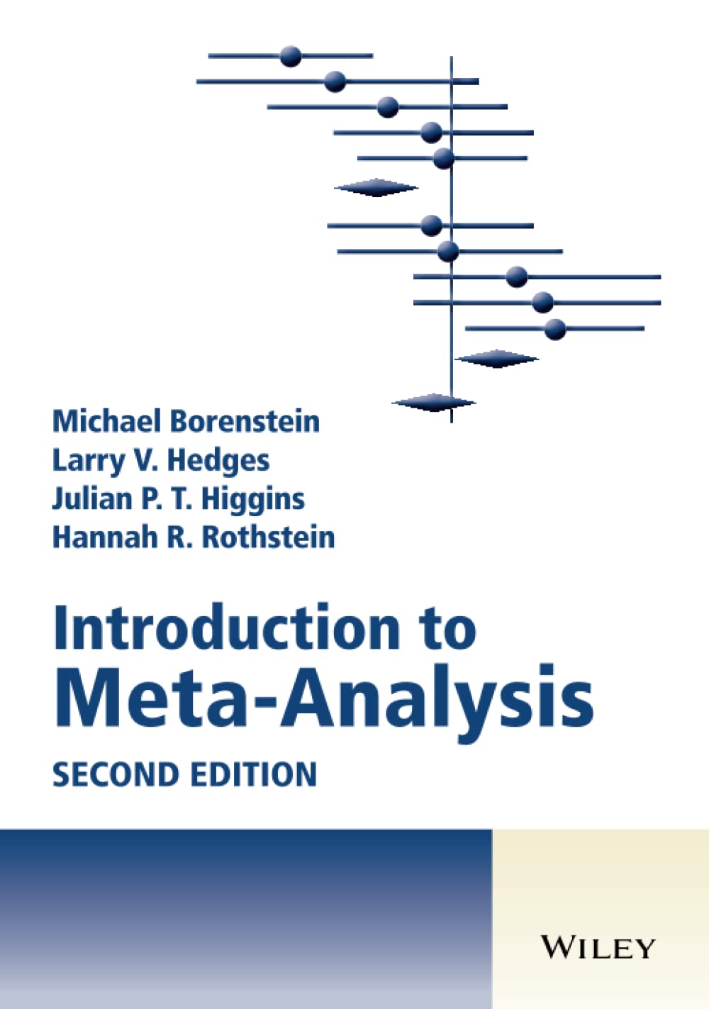 Introduction to MetaAnalysis