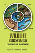 Wildlife Conservation: Challenges and Opportunities