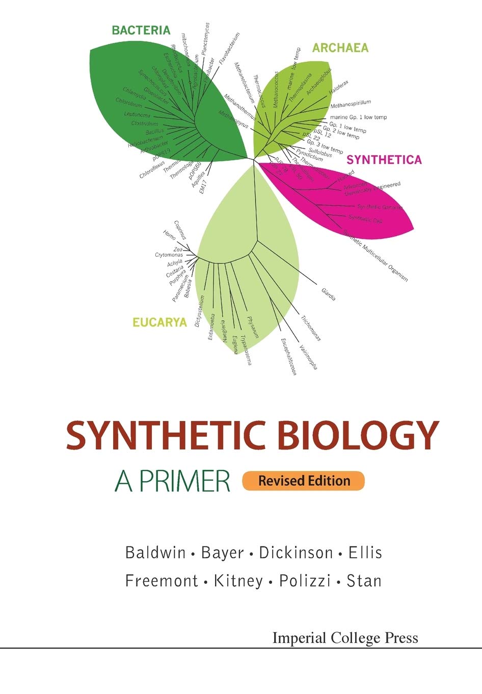 Synthetic Biology: A Primer