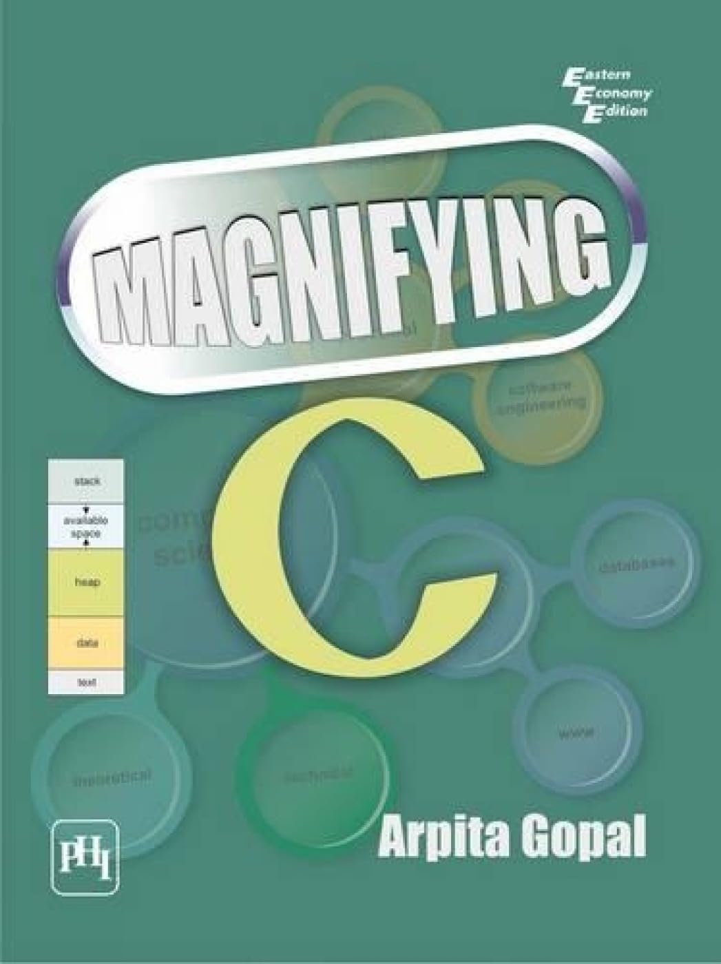 Magnifying C