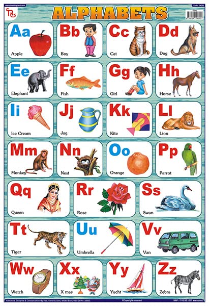 Tac01 | English Alphabet Chart For Children (33X48 Cm) (13X19 Inch)