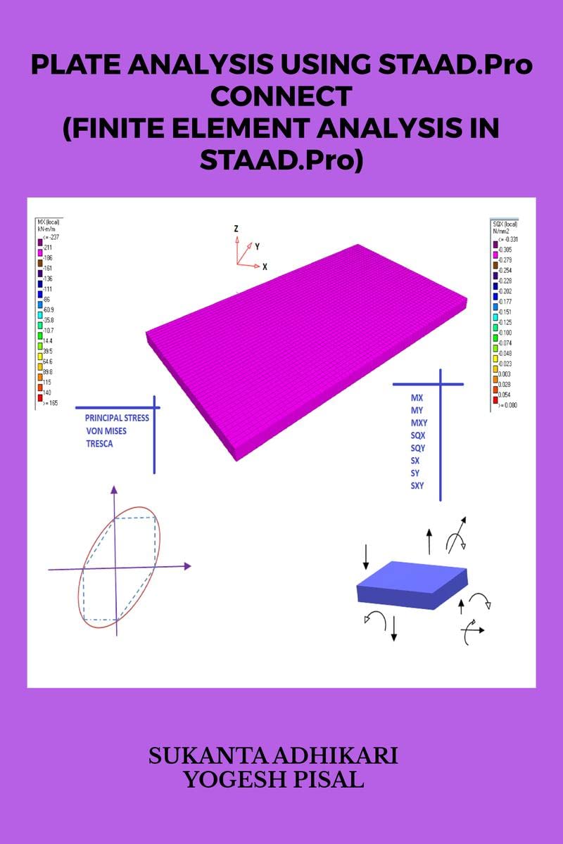 PLATE ANALYSIS USING STAAD.PRO CONNECTFINITE ELEMENT ANALYSIS IN STAAD.PRO