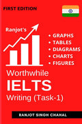 Worthwhile Ielts Writing Task1 : Graphs,Tables,Diagrams,Charts &Figures