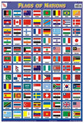 Tcc14 | Teachingnest Flags Of Nations Chart | Laminated 33X48 Cm (13X19 Inch) | Wall Sticking