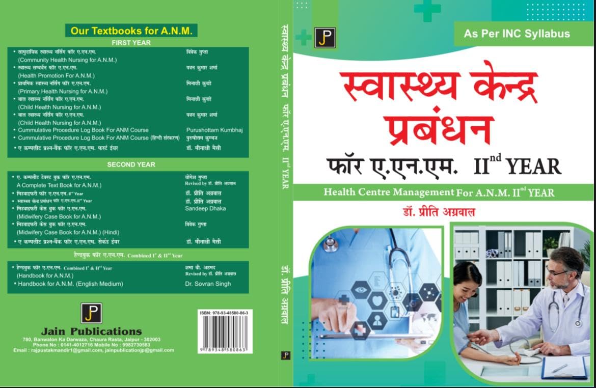 Swasthya Kendra Prabandhan | Health Centre Management in Hindi for A.N.M. (ANM) | Exclusive for ANM 2nd Year Students | As per I