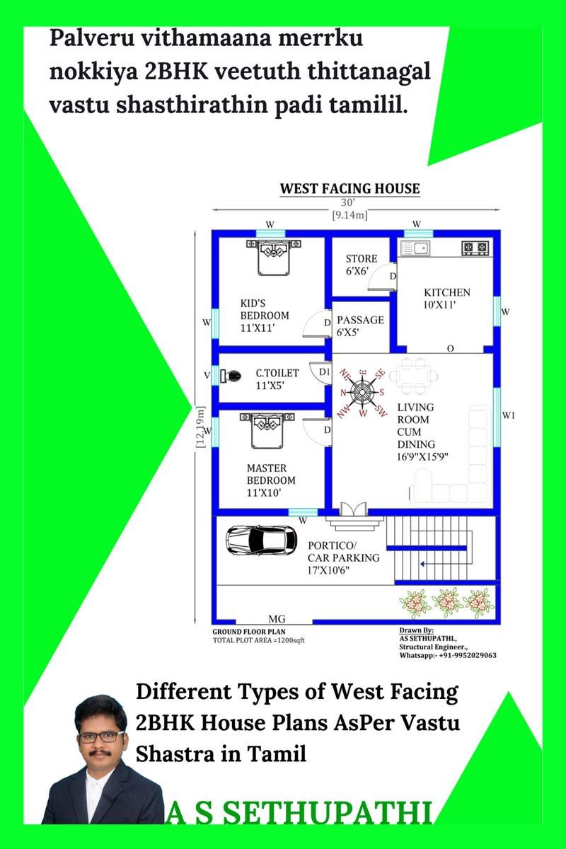 Palveru Vithamaana Merrku Nokkiya 2Bhk Veetuth Thittanagal Vastu Shasthirathin Padi Tamilil. /     2Bhk      . : Different Types