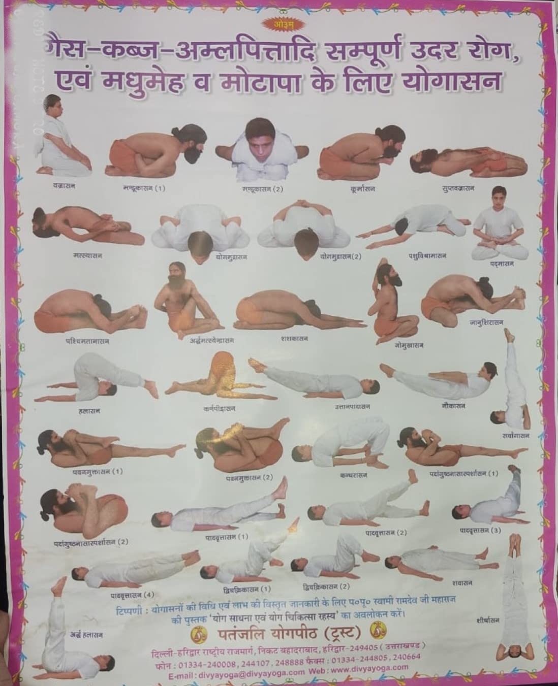 Constipation Chart