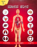 Manava Shareera : Sangatigalu Chayachitragalu Quizgalu