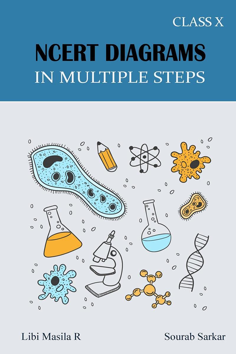 Ncert Diagrams In Multiple Steps : Class 10