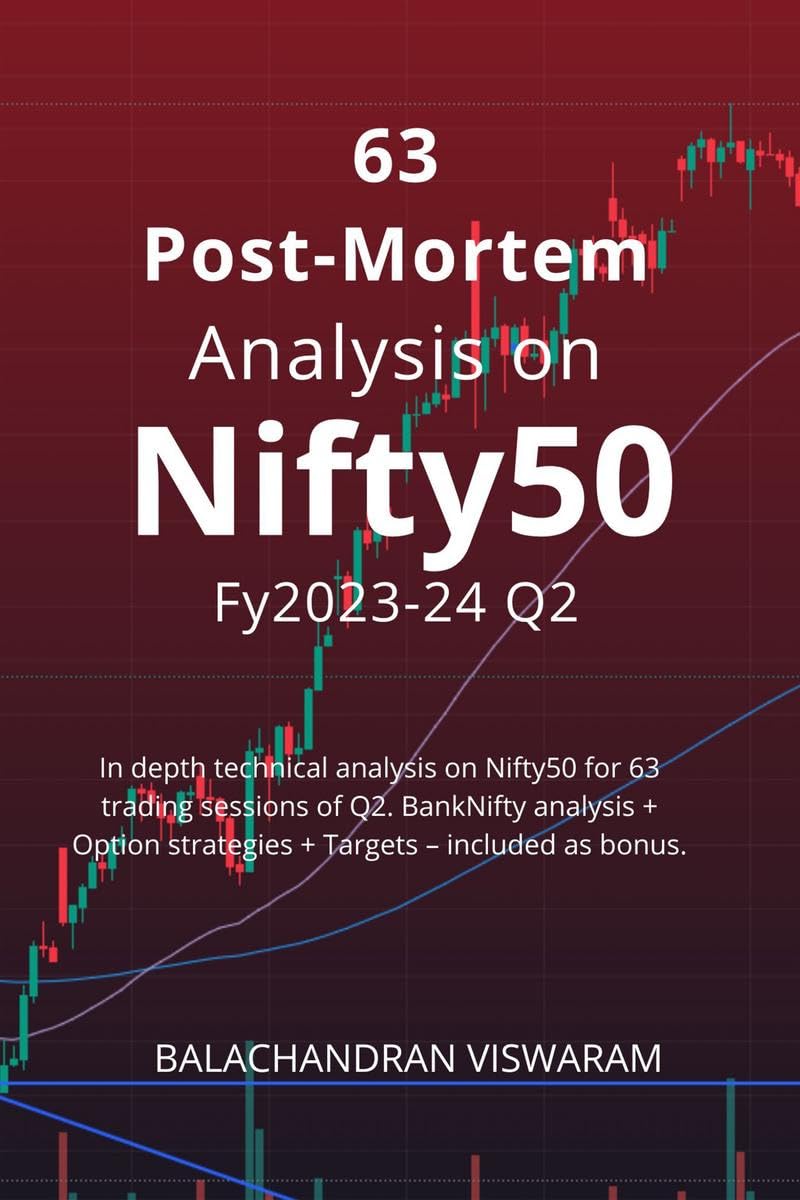63 Post Mortem Analysis on Nifty50  Fy202324 Q2 : In depth technical analysis on Nifty50 for 63 trading sessions of Q2. BankNi