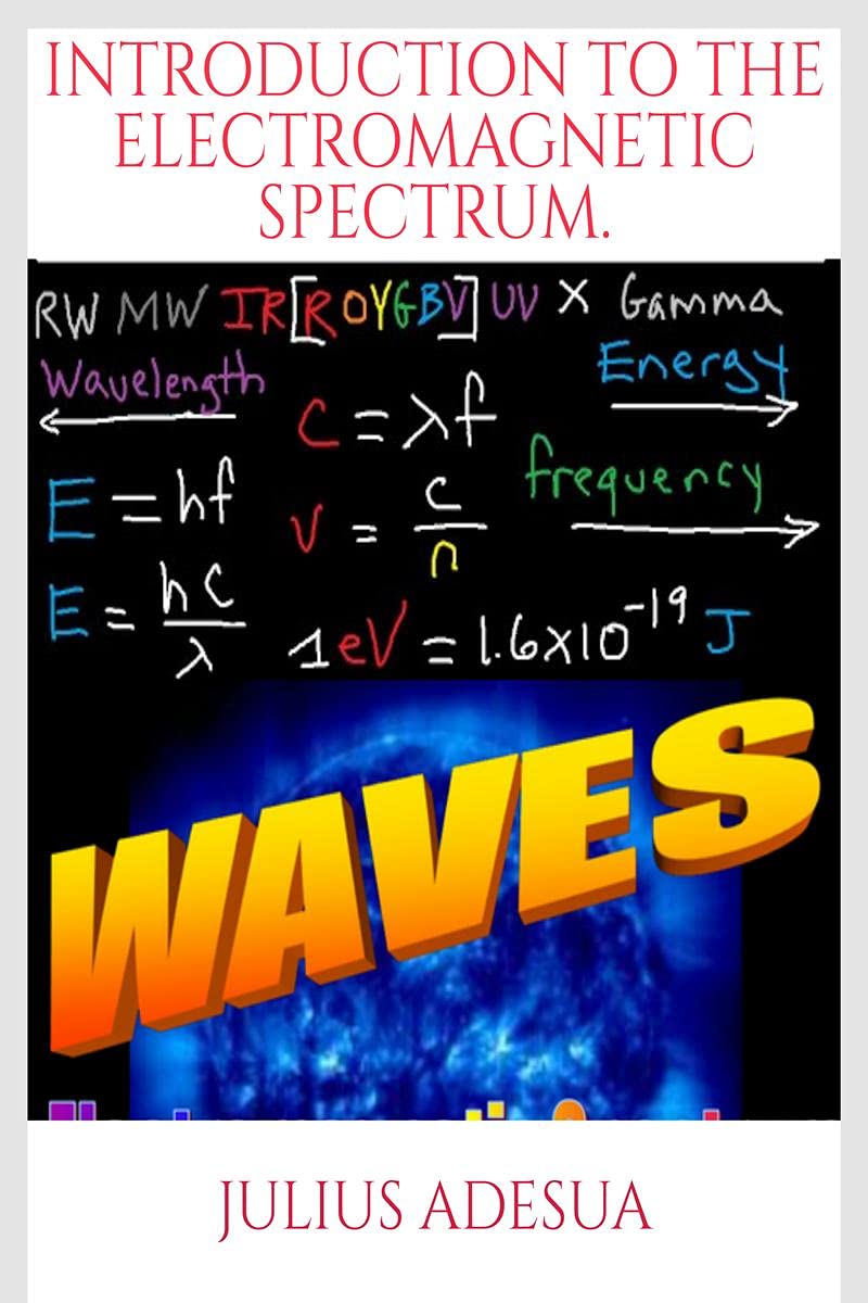 Introduction To The Electromagnetic Spectrum.