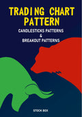 Trading Chart Pattern Book, candlesticks and classic chart pattern