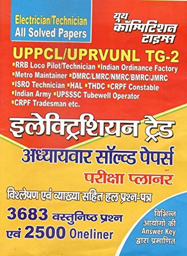 UPPCLUPRVNUL TG2 Electrician Trade Chapterwise exam planner