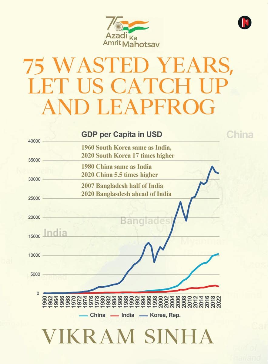 75 Wasted Years, Let us Catch Up and Leapfrog