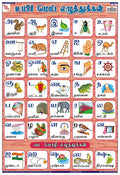 Tac04 | Teachingnest Tamil Alphabet Chart | Laminated 33X48 Cm (13X19 Inch) | Wall Sticking