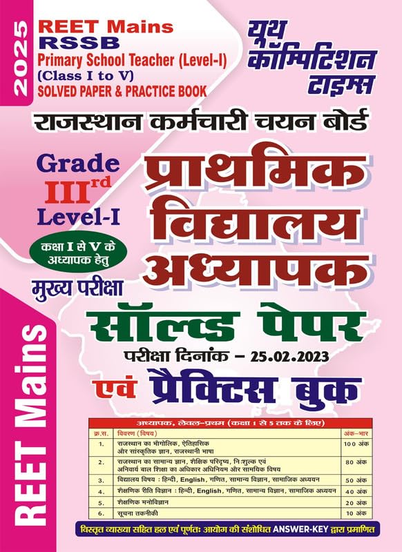 JHTET IV Solved & Practice Book 2025
