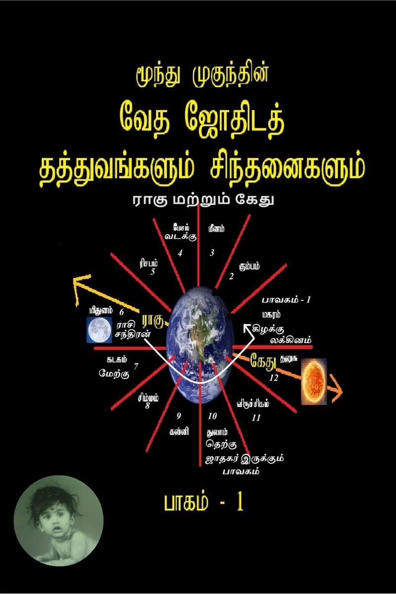 Moonthu Mugunthin Vetha Jothidath Thaththuvankalum Sinthanaikalum /       : Pagam  1